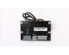 Lenovo 03T7140 FRU Media Card Reader SFF