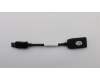 Lenovo 03T8404 Display Port to HDMI Dongle
