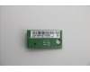 Lenovo 03T8426 FRU SAS HDD Enablement Module(1-3HDDs)