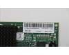 Lenovo 03X4433 CARDPOP LPe1250 single-port FC