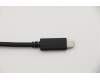 Lenovo CABLE_BO USB-C to HDMI Adapter FRU para Lenovo ThinkPad T570 (20H9/20HA/20JW/20JX)