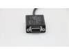 Lenovo 03X7583 CABLE_BO HDMI to VGA Adapter