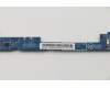 Lenovo 04W3909 FRU Subcard LED
