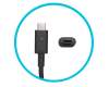 0CW1FP cargador USB-C original Dell 130 vatios