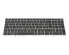 Teclado DE (alemán) color negro/chiclet plateado con retroiluminación y mouse-stick original para la série HP Probook 650 G4