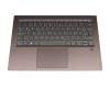 5CB0Q09673 teclado incl. topcase original Lenovo DE (alemán) gris/bronce con retroiluminacion