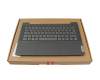 5CB1A13994 teclado incl. topcase original Lenovo DE (alemán) azul/azul con retroiluminacion Sin huella dactilar