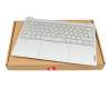 5CB1J31358 teclado incl. topcase original Lenovo DE (alemán) gris/canaso con retroiluminacion