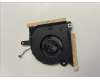 Asus 13NR0A20T02011 GV301RE THERMAL VGA FAN