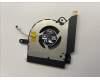 Asus 13NR0A20T02011 GV301RE THERMAL VGA FAN