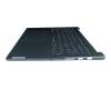 22952036 teclado incl. topcase original Lenovo DE (alemán) azul/azul con retroiluminacion (PureSight Pro)
