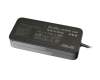 Cargador 180 vatios para Clevo PB50RF