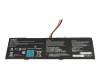 541387460013 batería original Getac 94Wh (17 mm/87 mm)