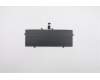 5B10Z33899 Lenovo BATTERY SP/C L19M4PF7 7.72V 50Wh4cell