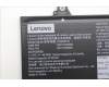 Lenovo 5B11H56394 BATTERY Internal, 3c 46.5Wh, LiIon, SWD