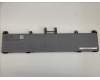 Lenovo 5B11M37552 BATTERY Internal, 4c 90Wh, LiIon, CXP