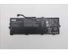 Lenovo 5B11Q73059 BATTERY 4cell 64Wh 15.32V L24D4PG5 SD/W