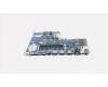 Lenovo 5B20N98475 MB L80YL I57200UH GTR2G 4G FP NOK
