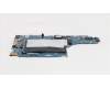 Lenovo 5B20R28079 MB W 81B4 WIN N5000 UMA