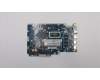 Lenovo 5B20S41721 Lenovo BDPLANAR MB L 81MV MB WIN I58265U_UMA_4G