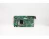 Lenovo 5B20U53966 UMA HDMI OUT HDMI IN NO DPK