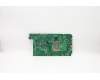 Lenovo 5B20U53966 UMA HDMI OUT HDMI IN NO DPK