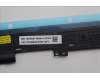 Lenovo 5B30S19195 BEZEL L 83E6 B_COVER