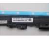 Lenovo 5B30S19234 BEZEL Bezel L 83K2 IR