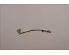 Lenovo 5C10S30596 CABLE EDP Cable L 82TL NON TOUCH