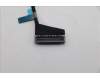 Lenovo 5C10S31245 CABLE EDP cable H 83J1_LCD_non touch_5M
