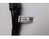 Lenovo 5C10U58846 CABLE FruCPU 8 pin to dual 12VHPWR Cable