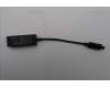 5C11M65348 Lenovo CABLE FRU USB C to Ethernet