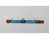 Lenovo 5C20N71300 CAMERA Camera C 80XB 720P