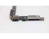 Lenovo 5C50G97346 HDMI Board L YOGA 3 Pro