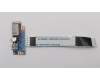 Lenovo 5C50R28081 CARDPOP I/O Board W 81B4 W/Cable