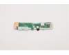 Lenovo 5C50S25057 CARDPOP USB Board L 81W4 for FP