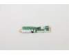 Lenovo 5C50S25060 CARDPOP USB Board L 82C6 GV451