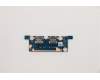 Lenovo CARDPOP USB Board H 82AS UB L+MYLAR para Lenovo Yoga Duet 7-13IML05 (82AS)