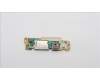 Lenovo 5C50S25479 CARDPOP Cardpop L 82XN IO/B NSF062