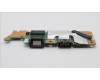 Lenovo 5C50S25493 CARDPOP CARDPOP L82YU I/O BD