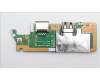 Lenovo 5C50S25493 CARDPOP CARDPOP L82YU I/O BD