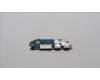 Lenovo 5C50S25518 CARDPOP USB Board W 82Y0