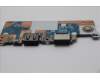 Lenovo 5C50S25713 CARDPOP L 83GW I/O BD