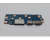 Lenovo 5C50S25734 CARDPOP USB Board H 21NH