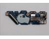 Lenovo 5C50S25739 CARDPOP CARDPOP W 83J2 IO board