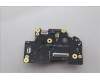 Lenovo 5C50S25753 CARDPOP USB board H 83L3 R