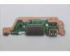 Lenovo 5C50S25763 CARDPOP L 83K6 IO/B NSG505 MS4A2