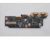 Lenovo 5C50S25853 CARDPOP CARDPOP L 83KJ I/O RIGHT