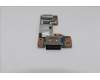 Lenovo 5C50S25907 CARDPOP IO board C 83JH