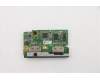 Lenovo CARDPOP BLD Tiny6 BTB Dual DP card para Lenovo ThinkCentre M80q (11DN)